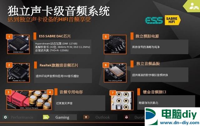 Z370主板相比Z270升级了什么？Z370主板升级新特性