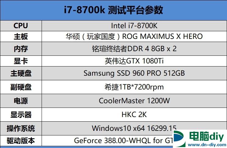 铭瑄终结者内存怎么样？铭瑄终结者内存评测