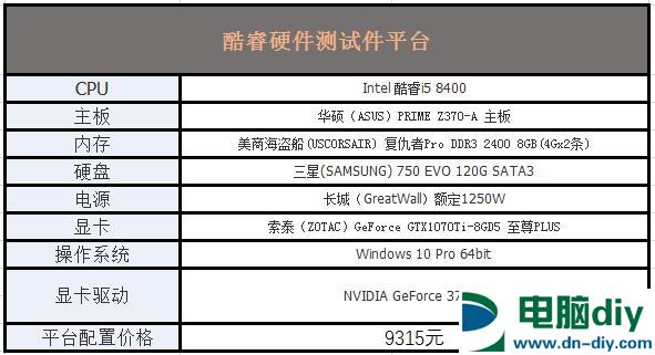 谁才是吃鸡性价比神U？R5-1500X对比i5-8400