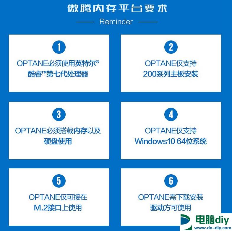 傲腾内存和固态硬盘哪个好？傲腾内存对比SSD的区别