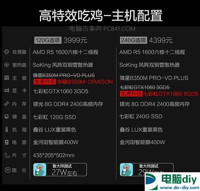 4399元AMD锐龙R5 1600+GTX1060网购主机配置点评