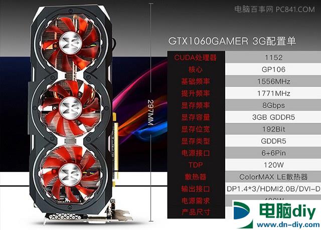 GTX1060 3G和6G性能相差大吗？GTX1060 6G和3G区别对比