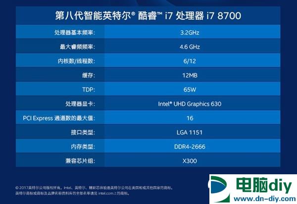 1080P画质舒适吃鸡 i7-8700配GTX1070吃鸡配置推荐