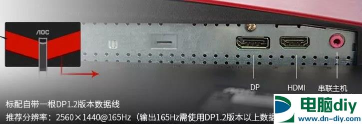 怎么看显示器好坏？无需专业工具秒懂显示器好坏 (全文)