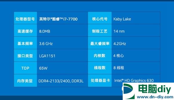 高等特效吃鸡 酷睿i7-7700配GTX1070吃鸡配置推荐