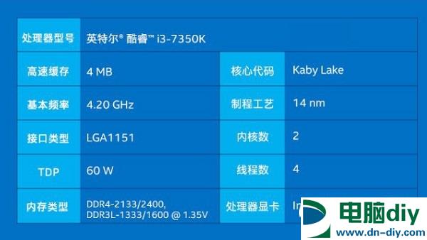 玩吃鸡游戏选什么CPU 2017适合玩绝地求生的处理器推荐