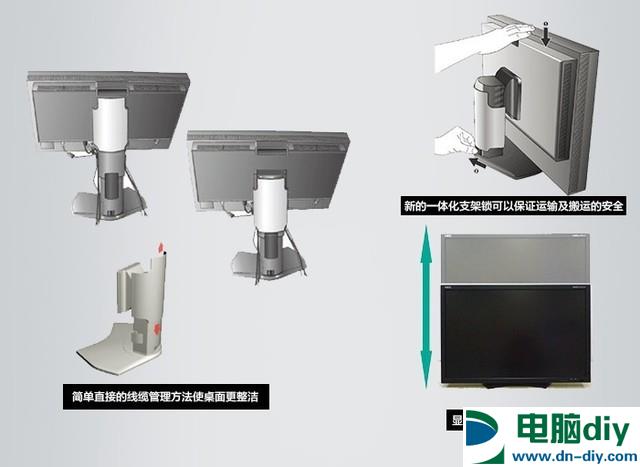 专业显示器和普通显示器有什么区别？