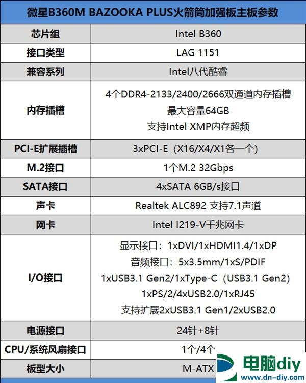 微星B360M BAZOOKA PLUS主板评测：8代酷睿性价比绝配